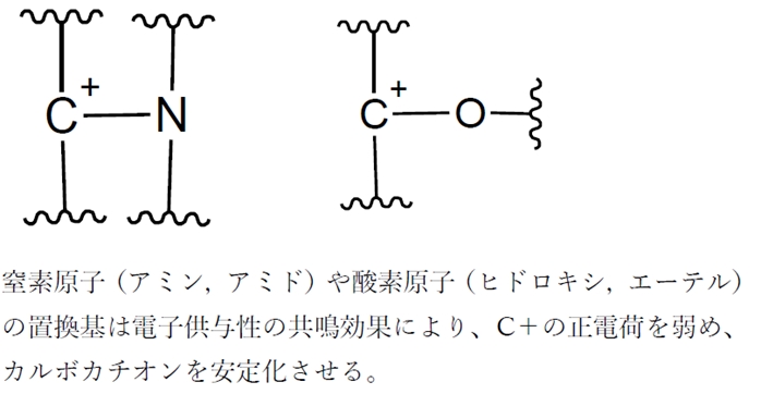 カルボカチオンの安定性　級数と序列の理由，アリル・ベンジル等